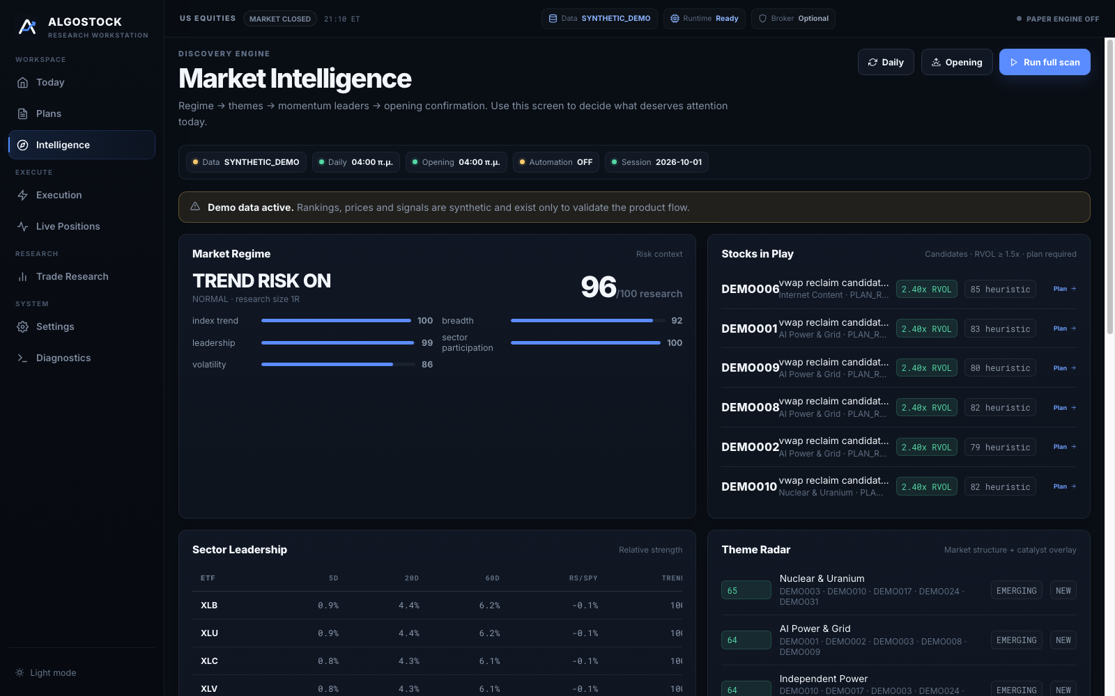 Περιβάλλον AlgoStock Market Intelligence Scanner